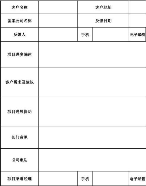 个人材料反馈表怎么写？反馈项目信息表-图2