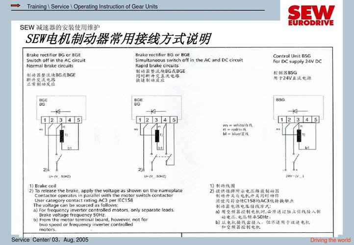 电动阀常见故障的判断和处理方法？电机伐检测项目-图1