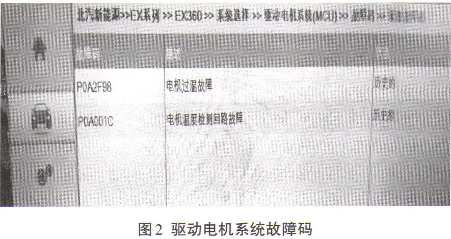 电动阀常见故障的判断和处理方法？电机伐检测项目-图3