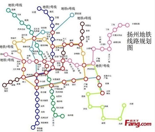 扬州地铁1号线何时开建？扬州2018民生项目-图1