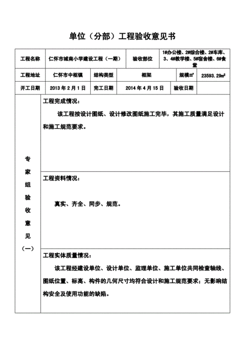 工程项目验收意见及评语？网络项目验收意见-图2