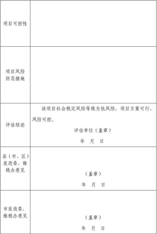 社会稳定风险评估后多久开工？项目社会评估特点-图2