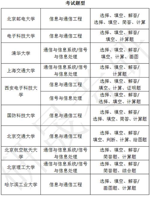 国防科技大学在什么地方？关于军工项目报销-图1