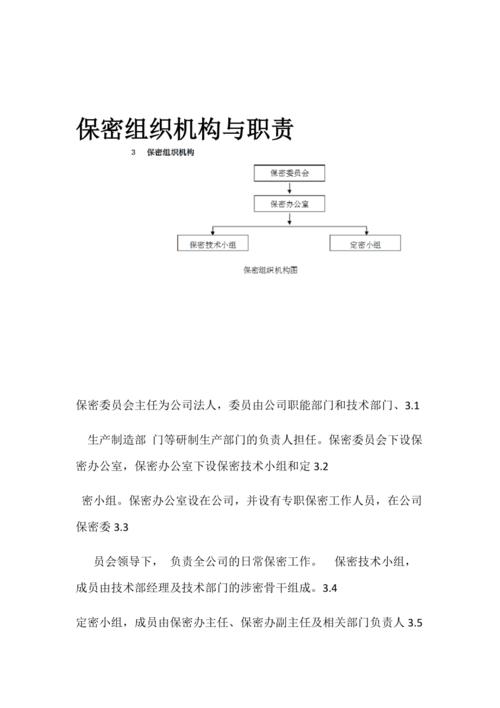 什么是保密领导机构？项目保密小组职责-图1