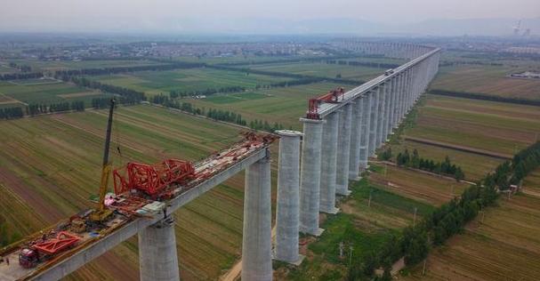 请问，蒙西铁路什么时间开工？中铁建神华项目-图2