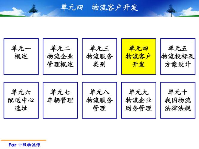 物流怎么找客户？物流项目客户开发-图3