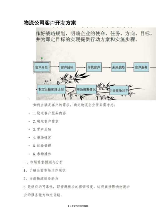 物流怎么找客户？物流项目客户开发-图2