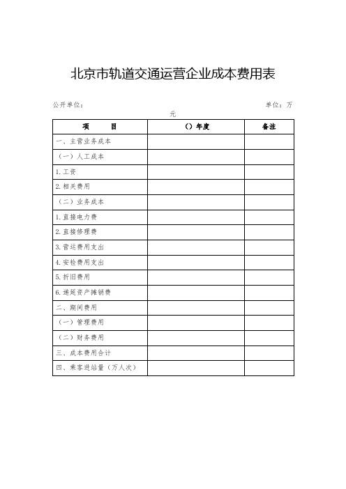 什么是地铁运营主要支出？地铁项目支出管理-图2