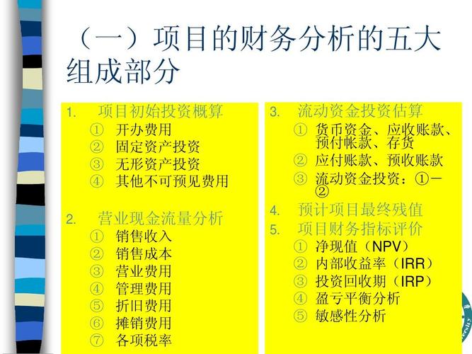 财务规划包括那些内容？企业项目支出规划-图2