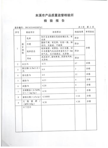 香肠常规安全检测有哪些项？肉肠出厂检验项目-图2