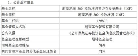 浙商基金是国企吗？浙商网 项目-图1