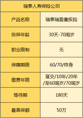 保险公司评级划分标准？瑞泰中信项目-图3