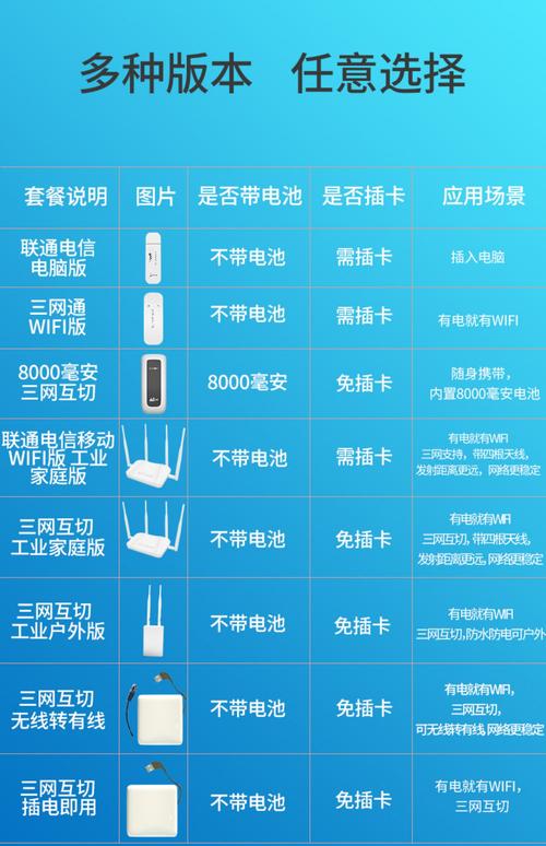 wifi热点的收益怎么样?无线充电项目效益-图2