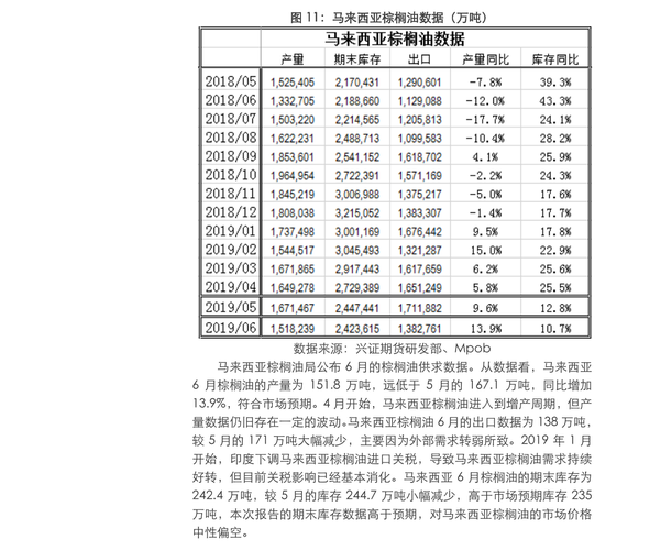 糖类股票有哪些？改变募投项目-图2