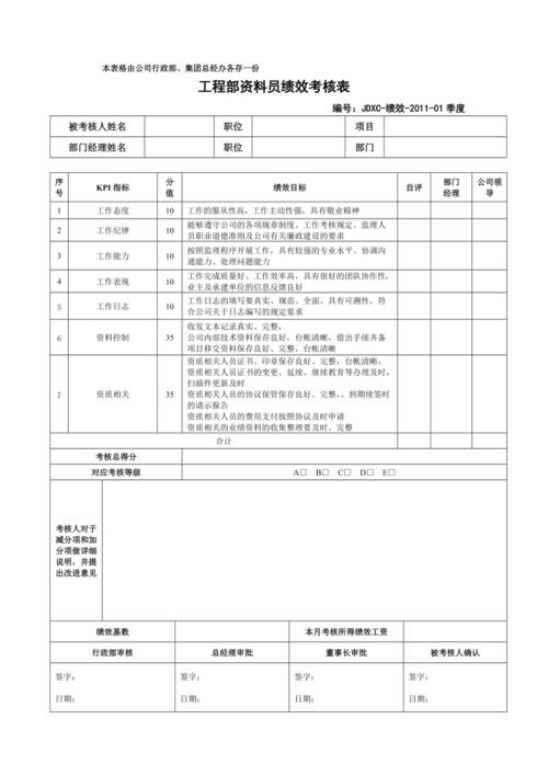 一厂一策工作思路？技改项目实施绩效-图3