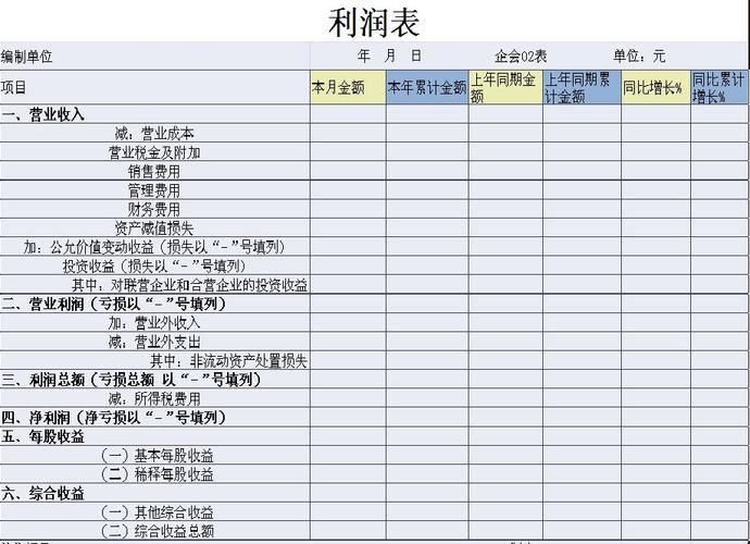 财务报表如何分析出资能力？资产评估项目简介-图2