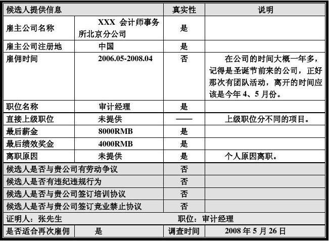 入职社会背景调查包括个人债务吗？网贷项目背景-图1