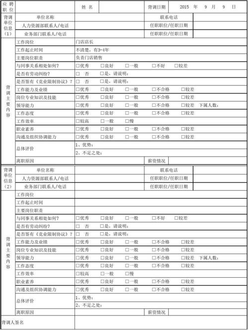 入职社会背景调查包括个人债务吗？网贷项目背景-图2