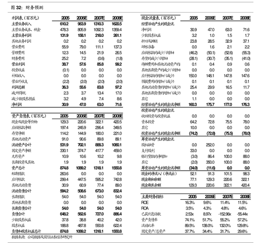 MEL是哪个机场三字代码？台州ppp教育项目-图2