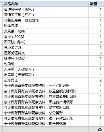 公司购买工具计入什么会计科目？项目购买工具科目-图1