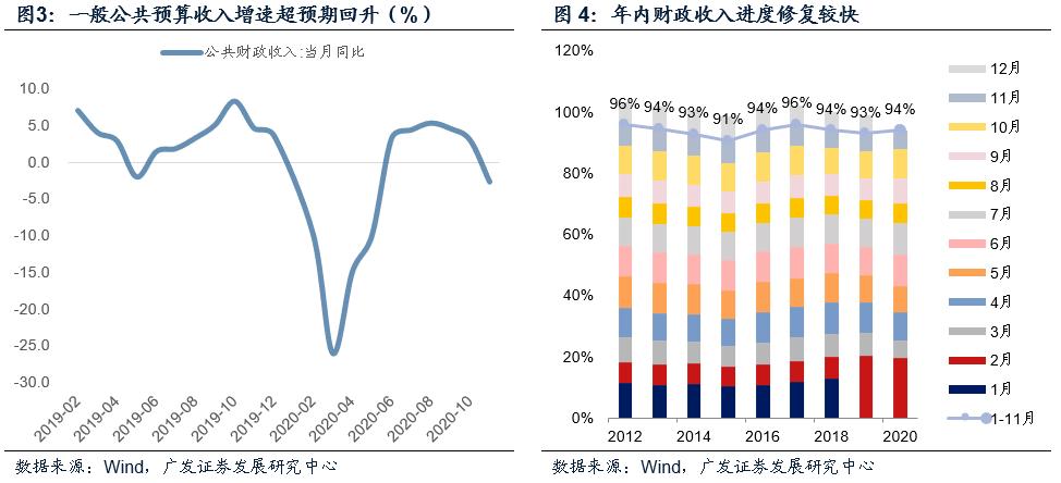 2021年兴起的行业？18年兴起项目-图3