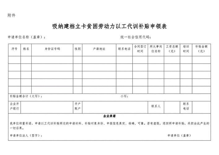 以工代训申请书怎么写？项目补助完成报告-图3