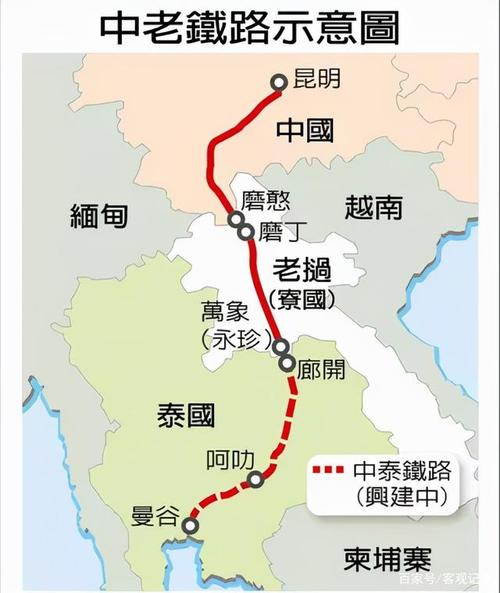 中老铁路老挝境内有几个车站？老挝铁路项目部-图1