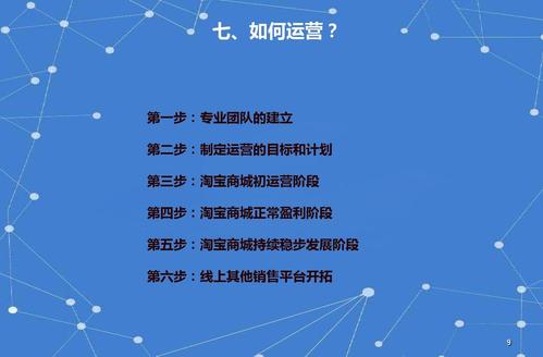 外面说培训电商运营的都是骗人的吗？培训项目收益测算-图3