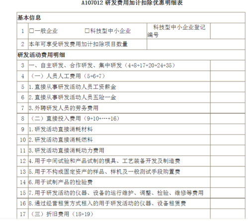 一个公司的研发投入看哪里？图书研发项目核算-图2