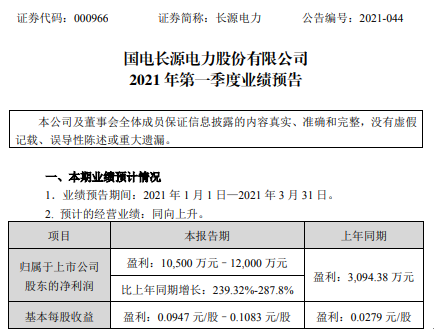 长源电力2023分红派息？长源电力项目-图2