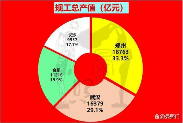 65万亿厘米等于多少毫米？65万亿基建项目-图1