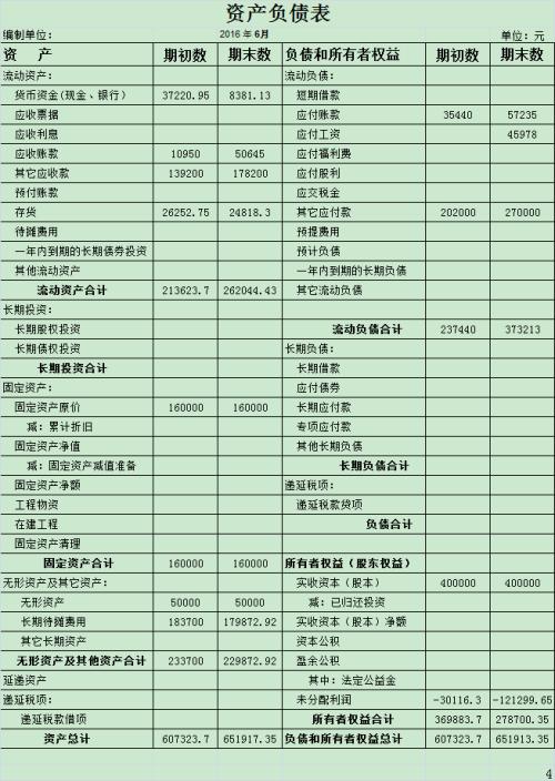 流动负债包括哪几个会计科目？()属于流动负债项目-图3