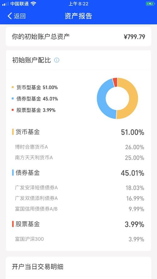 支付宝收益率计算公式？项目收益核算说明-图2