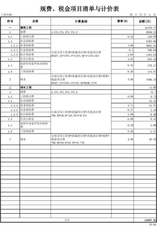 建筑工程清单计价税金都包含哪些税？工程类项目税-图1