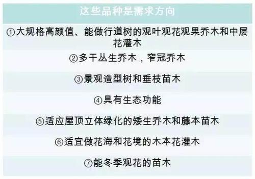 园林绿化工程是否可以销售树？绿化项目需求分析-图2