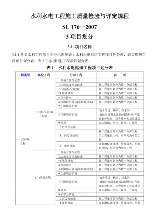 水利工程有那些项目？水利项目包含哪些-图2