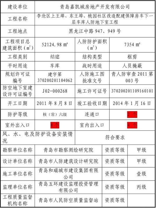 项目备案号是不是就是项目编号？备案项目代码含义-图3