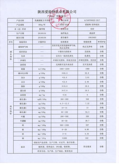 什么奶粉可以查质检报告？中国奶粉检测项目-图3