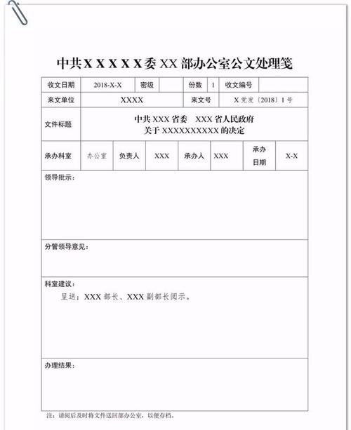 公文拟办摘要怎么写？项目起文上报-图2