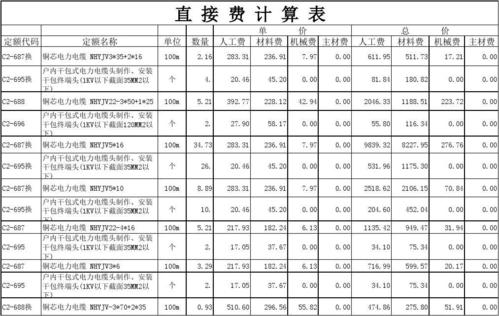 电气安装直接工程费？电力前期项目费用-图1