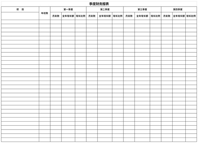 季度报表怎么做？项目季度报告报表-图2