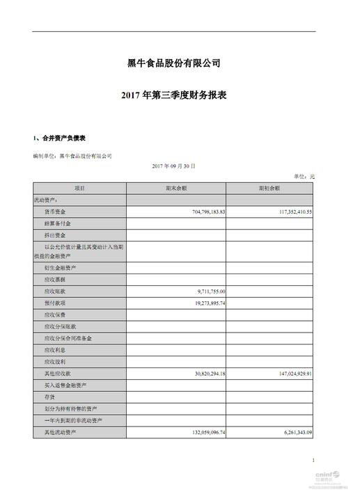 季度报表怎么做？项目季度报告报表-图3