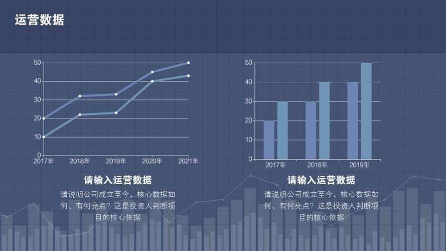 大数据分析如何创业？数据订制 分析项目-图2