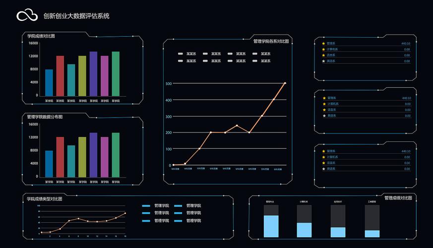 大数据分析如何创业？数据订制 分析项目-图1