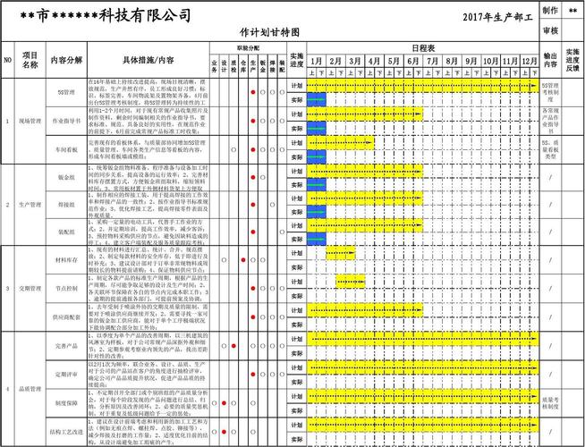 修脚店怎么开连锁？连锁项目推进计划-图2