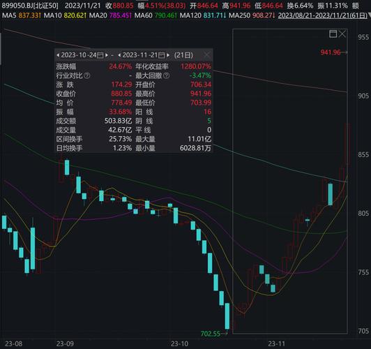 强磁可以抄底了吗？能源局 项目 投机-图1