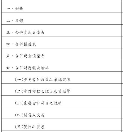 企业并购的审计资料清单？收购项目的清单-图3