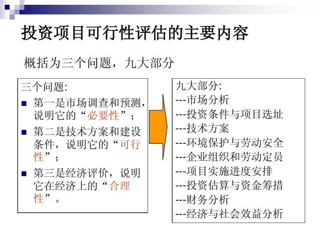 浅谈如何提高项目经济效益？项目建成的效益-图3