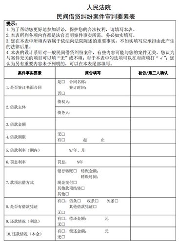 债券票面上的基本要素不包括？发债项目要素表-图3