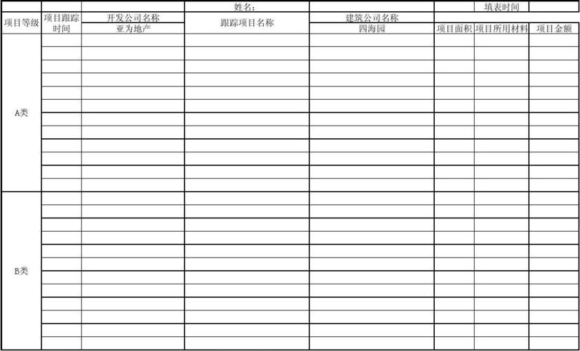 公司项目跟踪包含哪些？项目日常跟踪表-图1